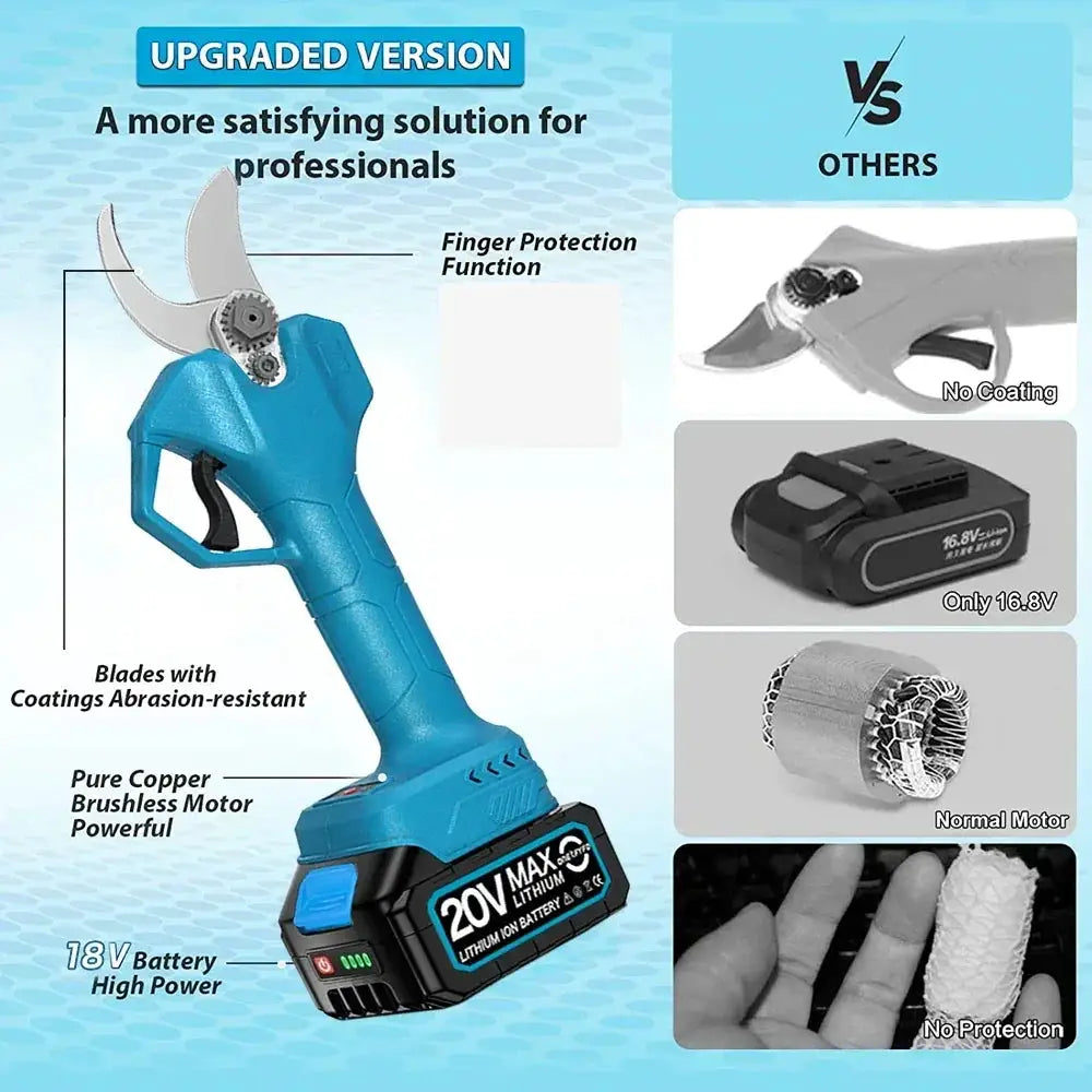 Cordless Brushless Pruning Shears For Makita 18V Battery