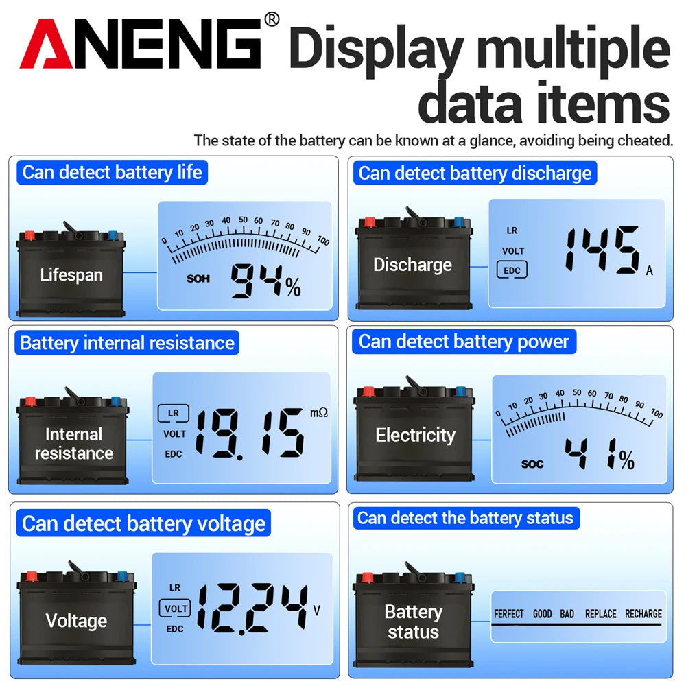 Monitor Clearer Everyday Viewing