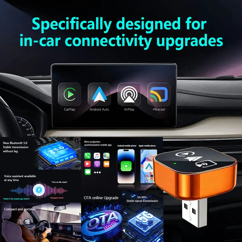 2026 Upgrade 4 in 1 CarPlay Android Auto AirPlay Wireless Adapter Mirror Link Smart USB Dongle For Volvo Benz MG Kia Toyota