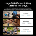 Vention Power Bank - 50000mAh Fast Charging