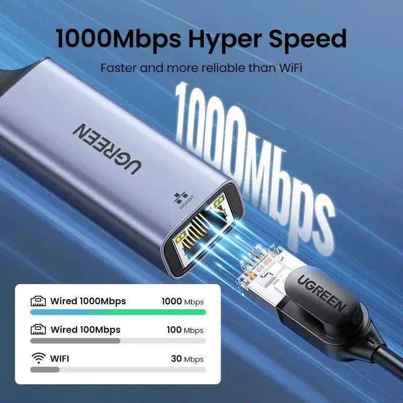 USB Ethernet Adapter Fast Connection For Laptop And Switch