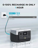 ECOFLOW Portable Power Station RIVER 2, 243Wh LiFePO4 Battery/ 1 Hour Fast Charging, 2 Up to 600W AC Outlets, Solar Generator
