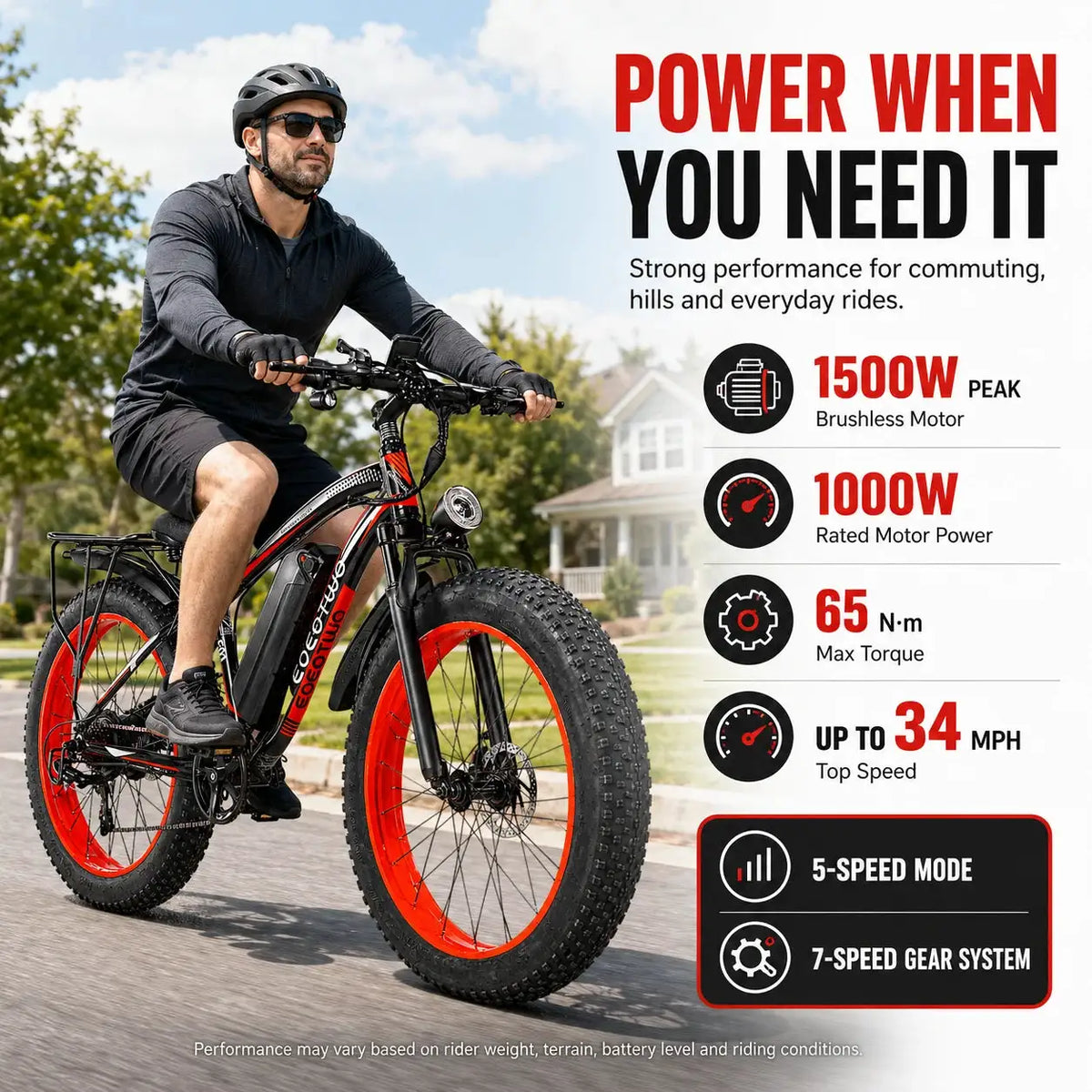 Heavy Duty Fat Tire Electric Bike