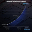 Redmi AX5400 Wireless Router for Gaming