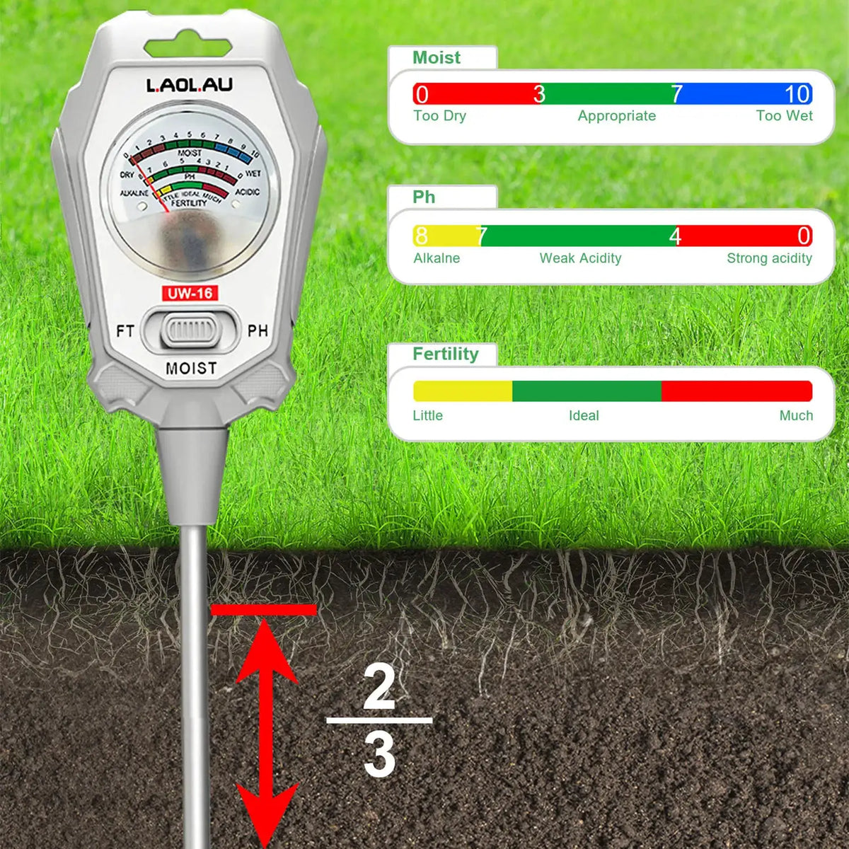 3 in 1 PH Meter Soil Moisture Meter Sensor Fertility Test Tool For Indoor/Outdoor Gardening Plant Moisture/Fertility/PH Testing
