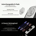 Interactive Video Gaming System