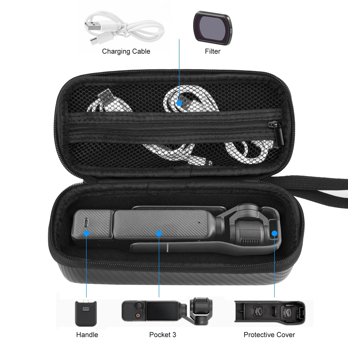Puluz Mini Body Bag Portable