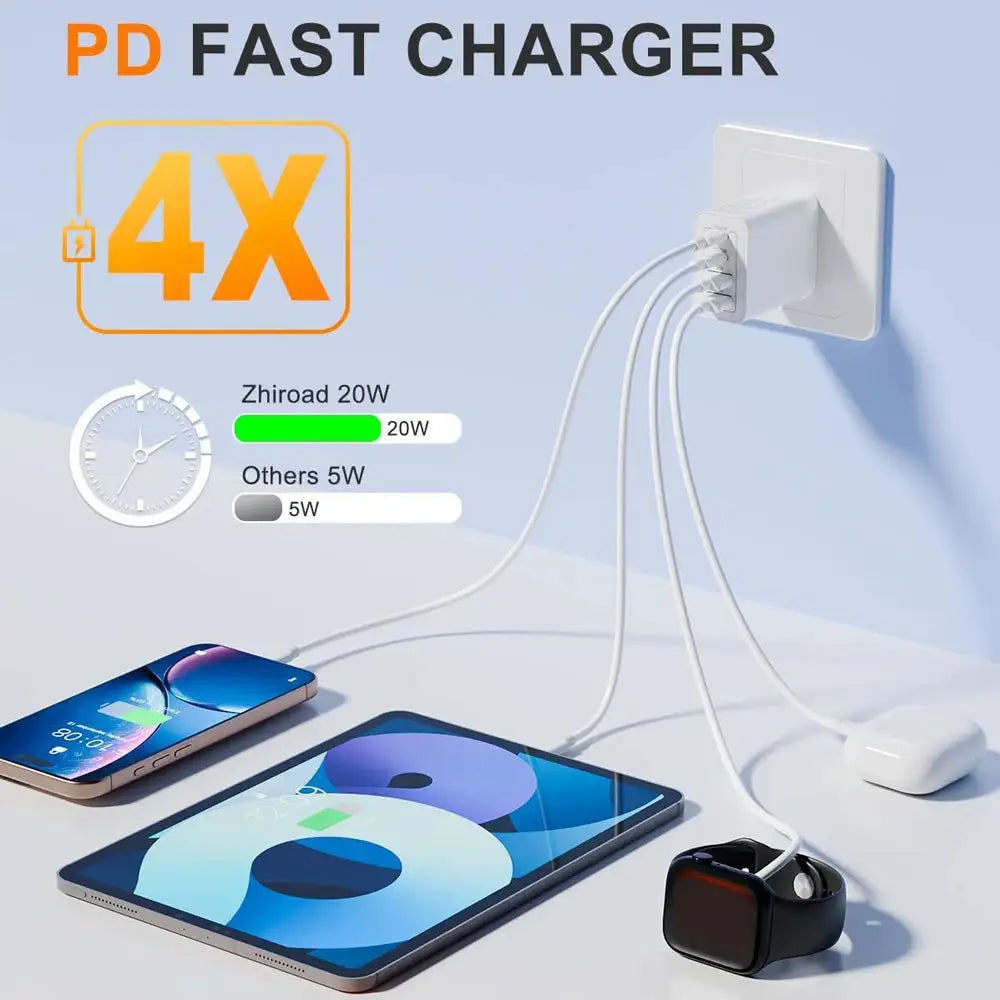 AU Wall Plug Travel Chargers, Multi-Port USB-C/USB-A Mobile Phone Charger, 40W PD Fast Charging Block Adapter for iPhone, Xiaomi