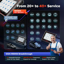 Autel Bidirectional Scan Tool Full System Scanner Diagnostic Tool