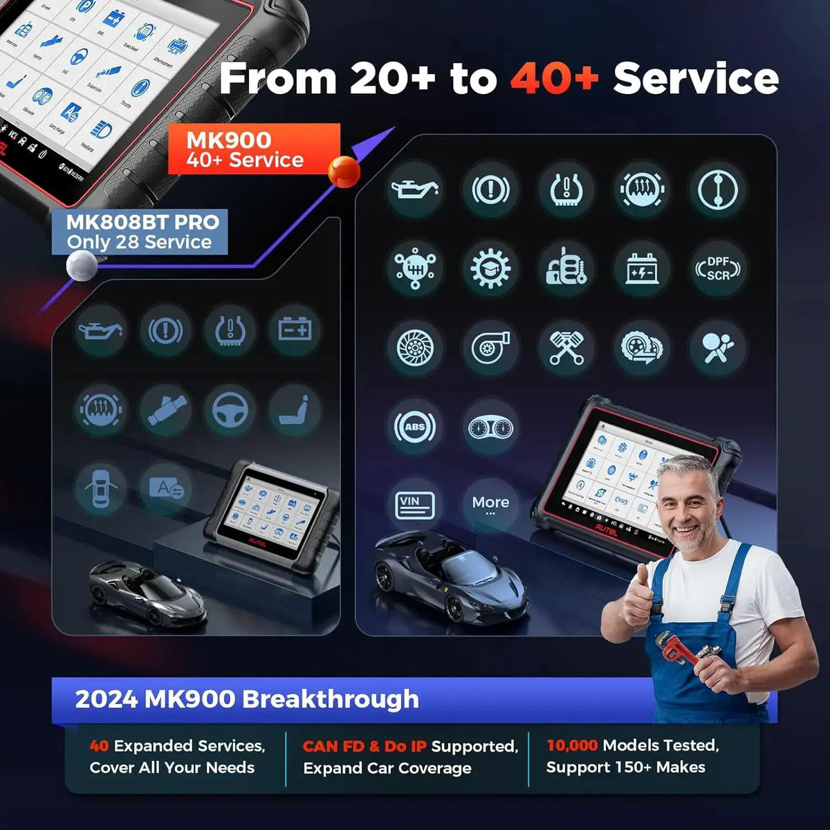Bidirectional Scan Tool Full System Scanner Diagnostic Tool — product view 1