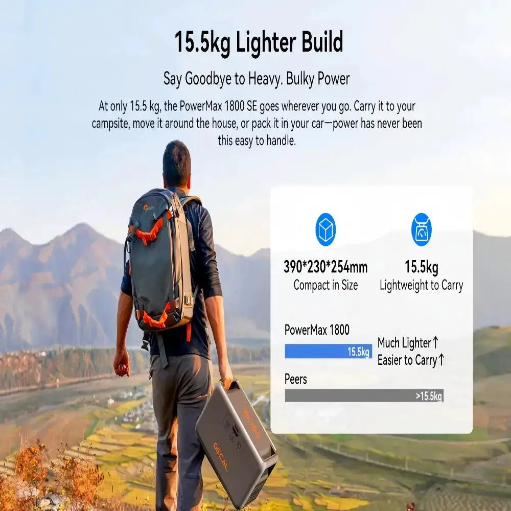 OSCAL PowerMax SE Solar Generator — product view 7
