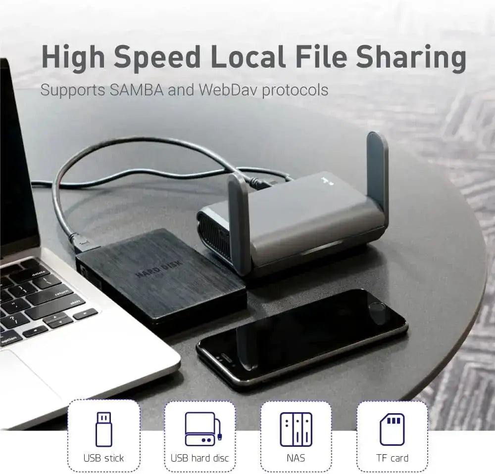 GL.iNet (Slate AX) Travel Router, Pocket Wi-Fi Wireless — product view 2