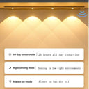 LED Cabinet Light - Auto Motion Activation