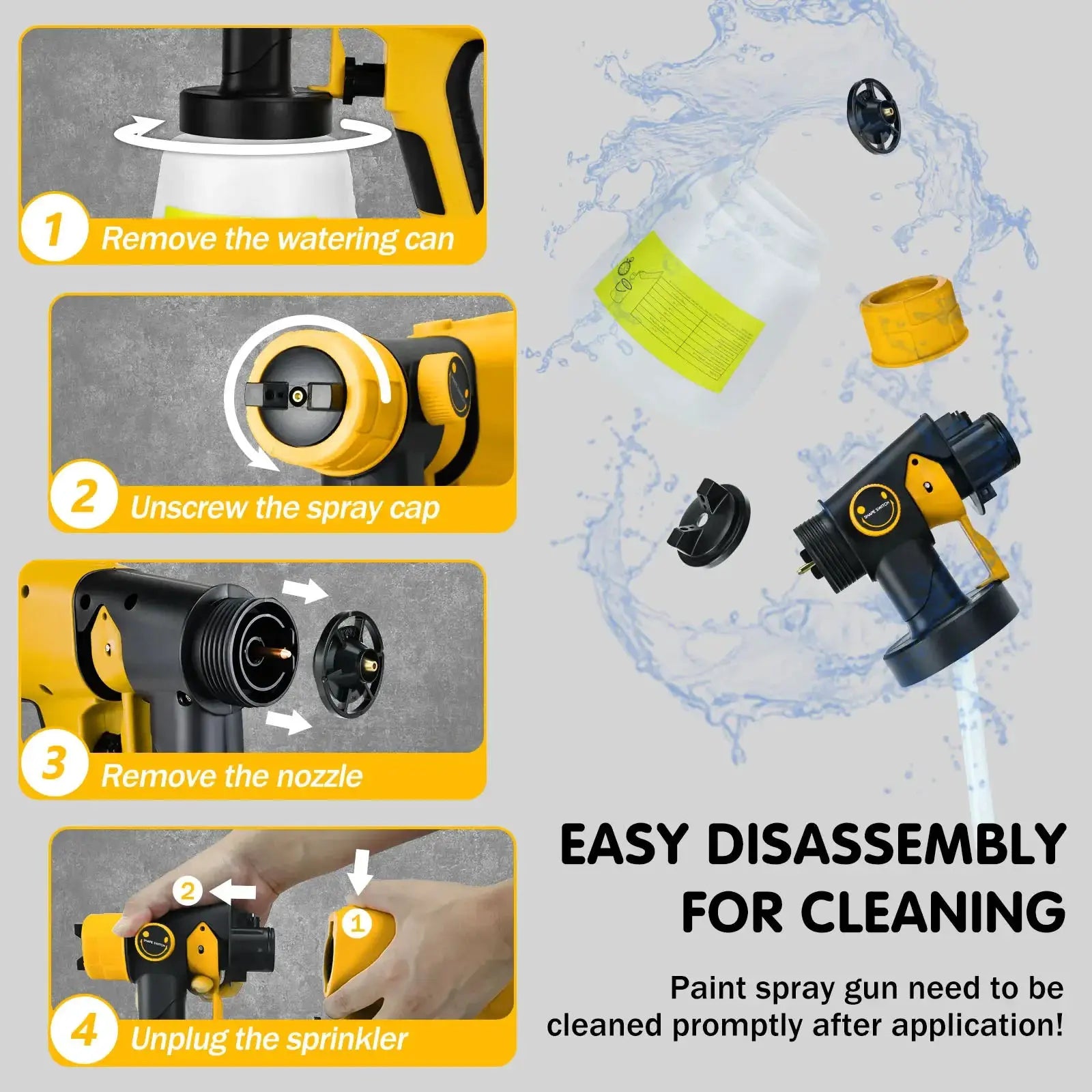 Cordless HVLP Electric Spray Gun 20V 1000ML Paint Pro