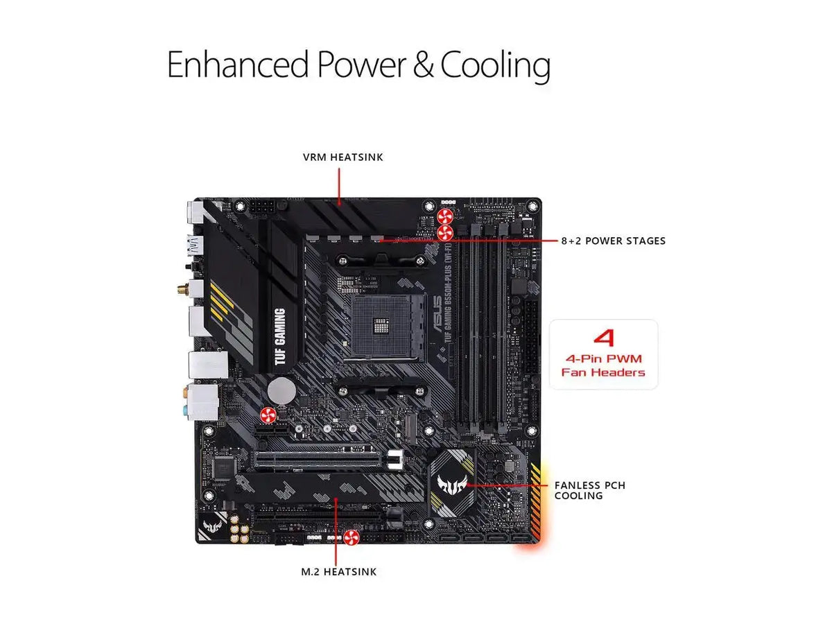Asus B550 Gaming Mobo Bundle Kit