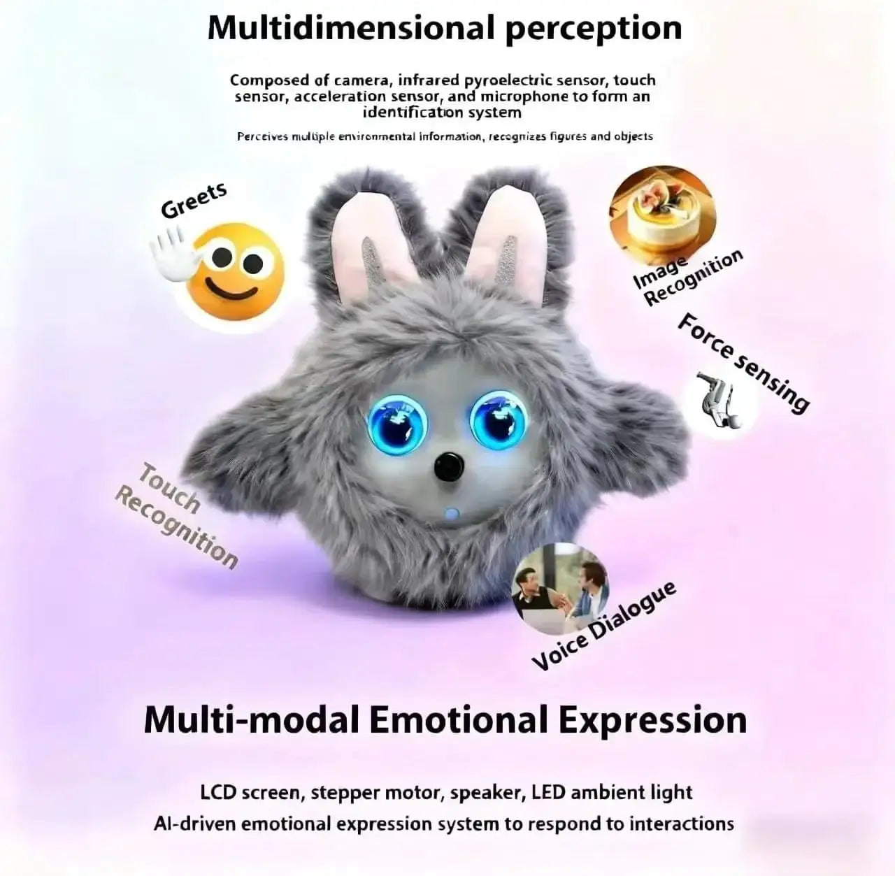 Emotion AI Pet Robot Toy Voice Chat And Gesture Control 4.3 Inch Desk Companion