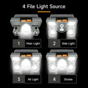 Rechargeable Led Flashlight for Hiking