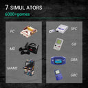SF2000 3 Inch IPS Screen Handheld Console Mini Portable