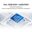 P85T 8-Inch Android Tablet 10-Core 64GB Wi-Fi 6 Device