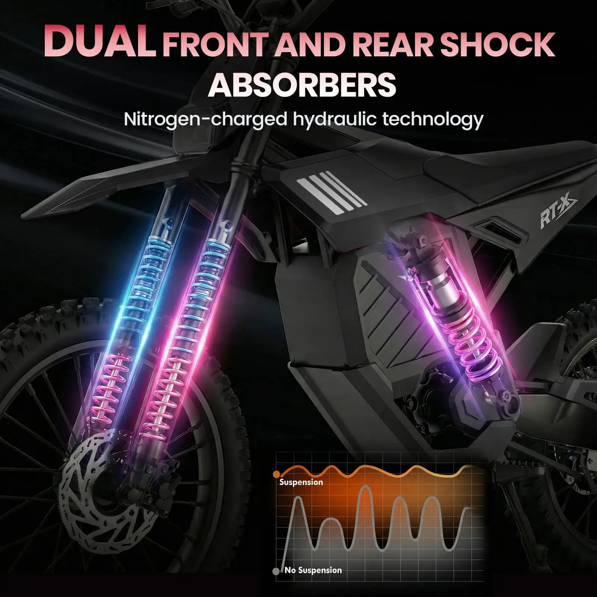 ESKUTE RT-X 19" 17" Electric Dirt Bike for Adults, Mid-Drive Motor, Electric Motorcycle with 72V 30Ah Battery , UL2849