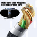 Usb C Fast Charging Cable - 240W Ultra Durable