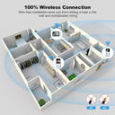 Srihome Wireless Doorbell Protect Home Today