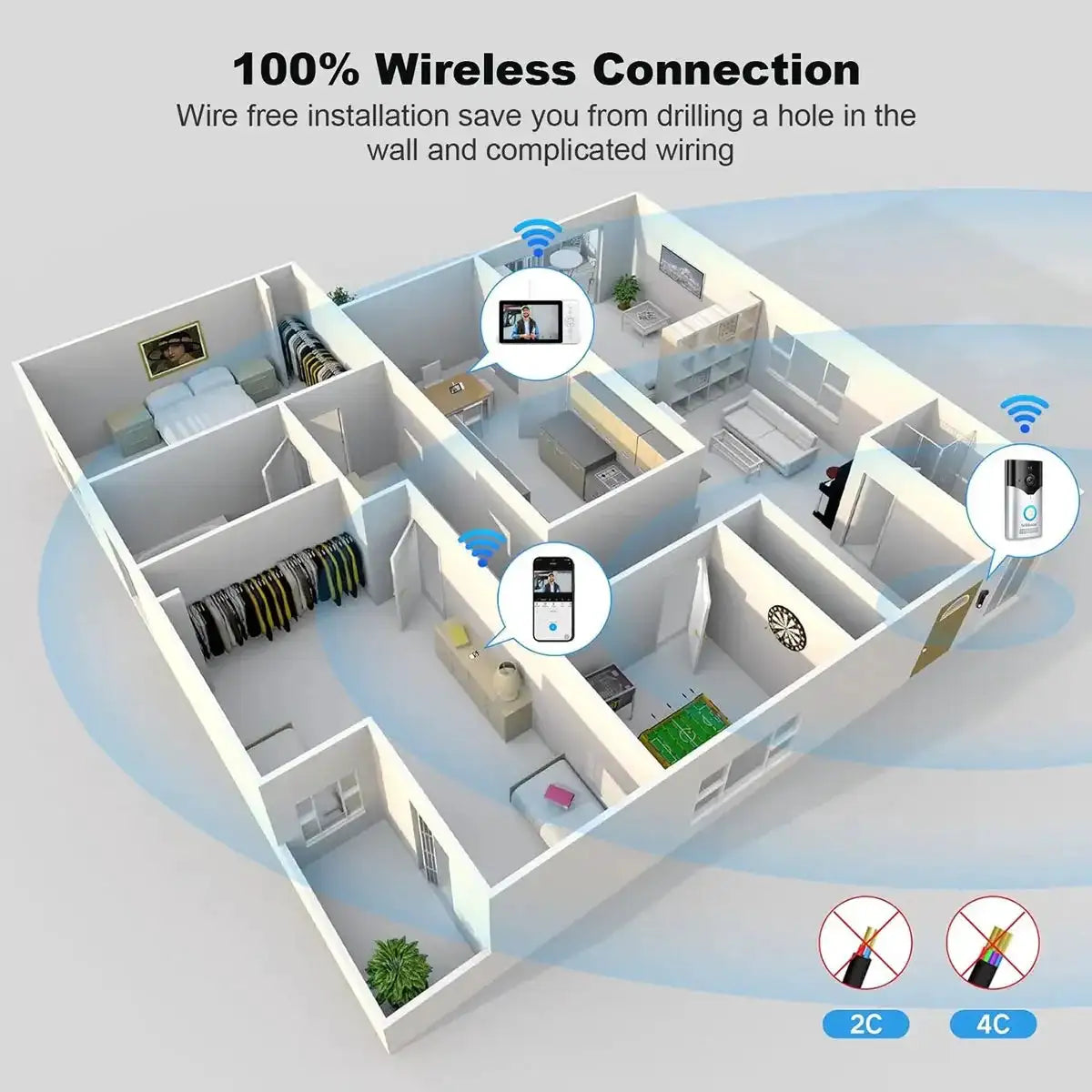 Srihome 4MP HD 5Inch Display Doorbell System Remote Phone Monitoring 5000mAh Video Intercom Night Vision Smart Wireless Doorbell