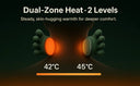 N7 Bionic Neck And Shoulder Massager Kneading Shawl Three Level Modes