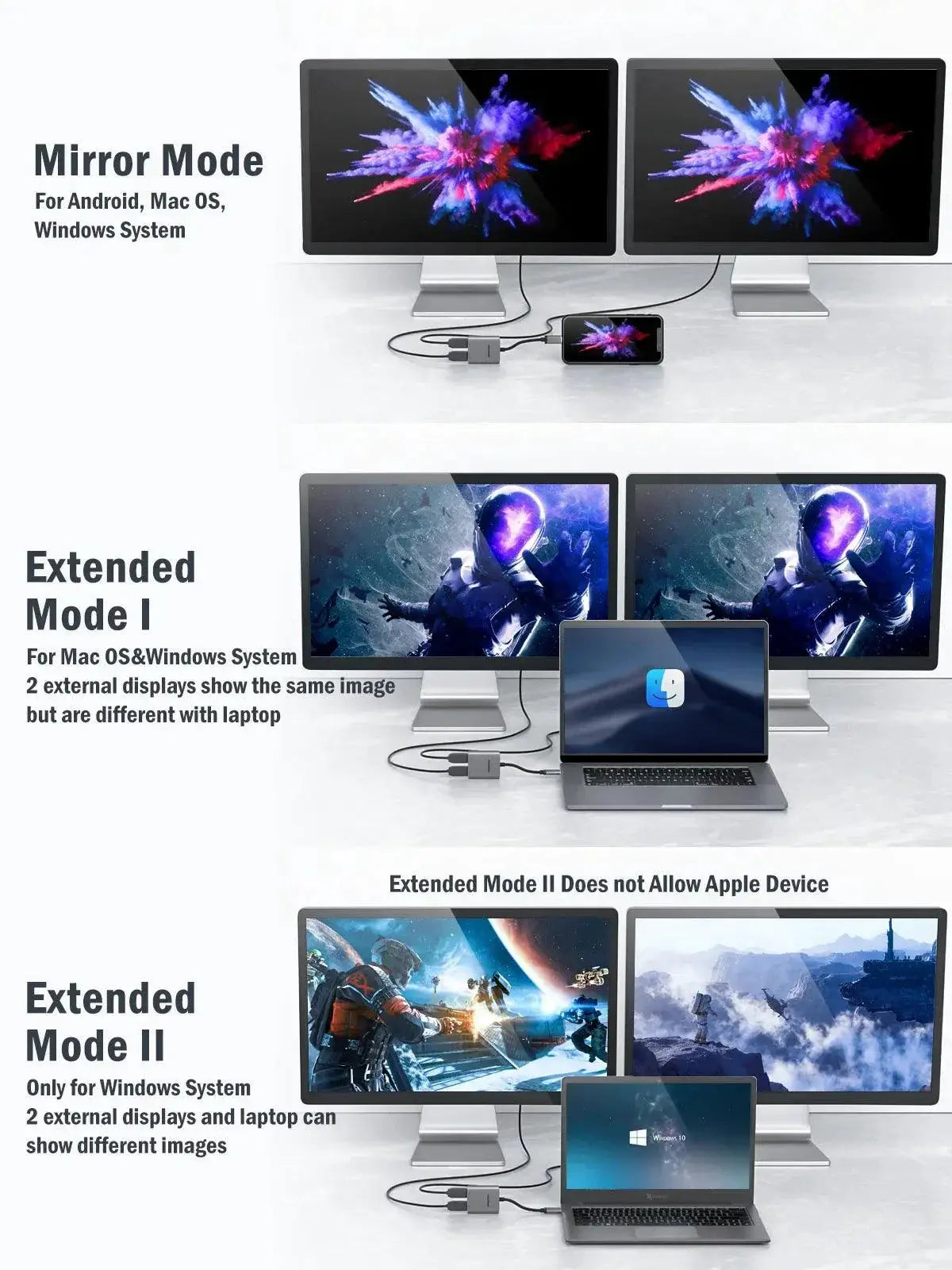 Lemorele 2 Port USB C Hub Dual HDMI 4K 60Hz Docking Station