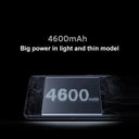Lag-Free Gaming Smartphone for Gamers