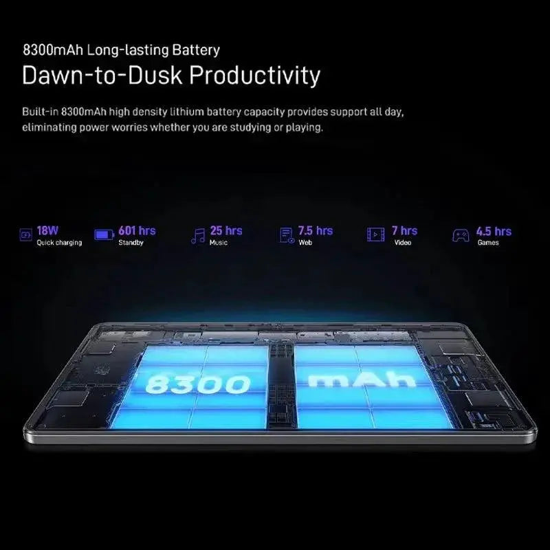 Doogee T10 10.1 Inch FHD Tablet 8GB RAM 128GB Storage Deal