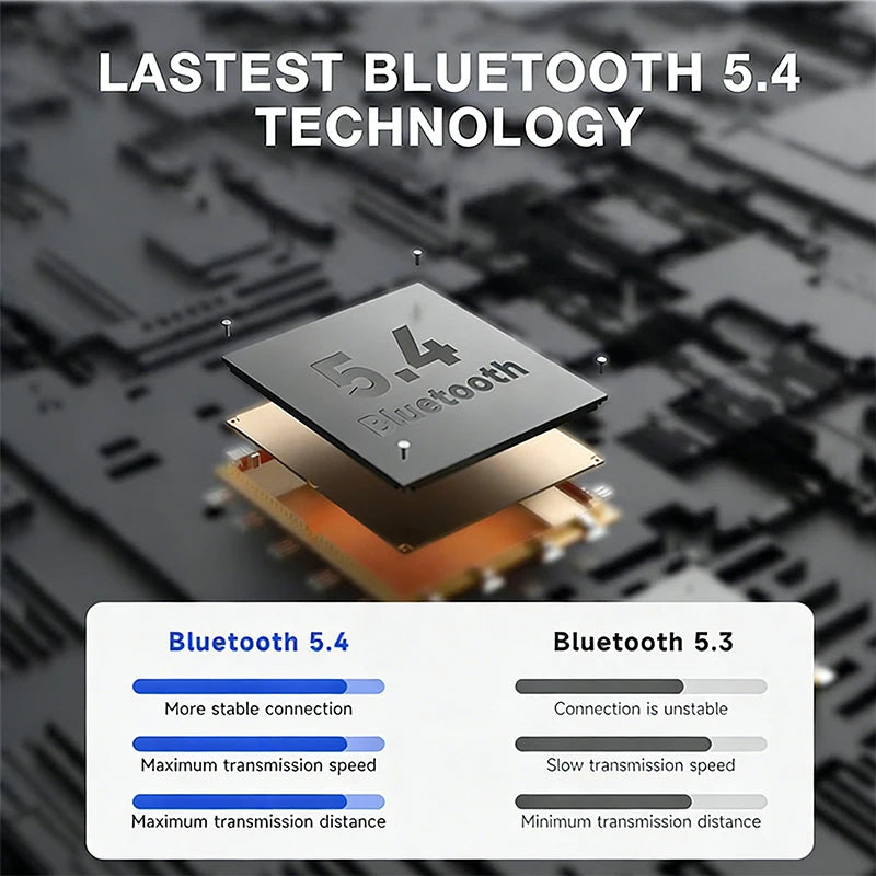 Wireless Waterproof Bluetooth Audio Earbuds