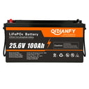 Deep Cycle Battery - Reliable Backup
