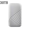 Portable SSD: Fast Storage & Enhanced Durability Device