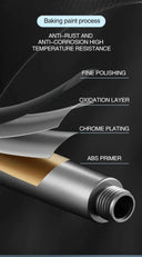 Spa-Mode Filtered Shower Head For Home