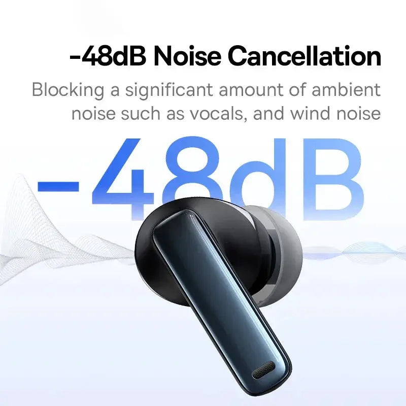 M2s ANC Earphone Bluetooth 5.3 Wireless Headphones