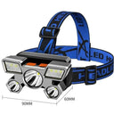 Hands Free LED Headlamp for Campers