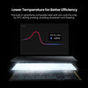 MOVESPEED NVMe M.2 SSD for High-Speed Laptop and PC Storage