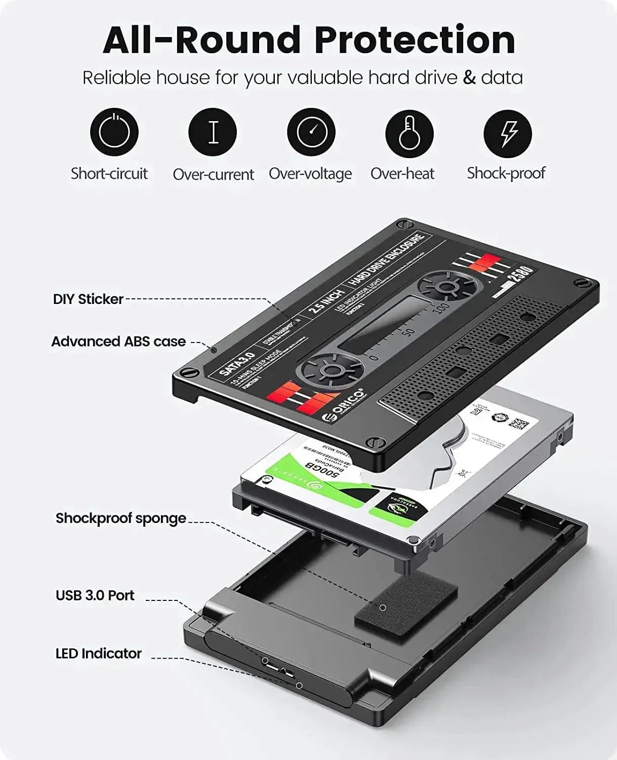 Orico HDD Enclosure Lightning Fast Data Transfer Solution