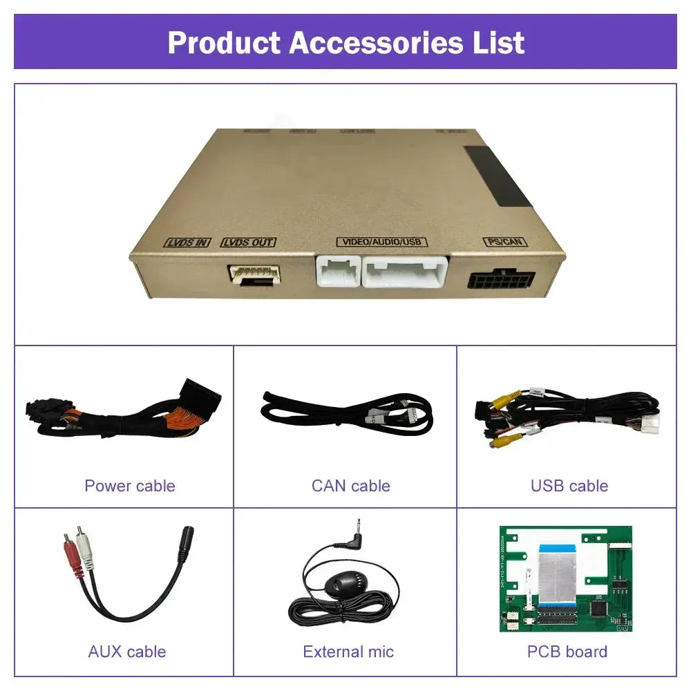 Wireless CarPlay For Ford Explorer Fusion Mondeo Sync 2