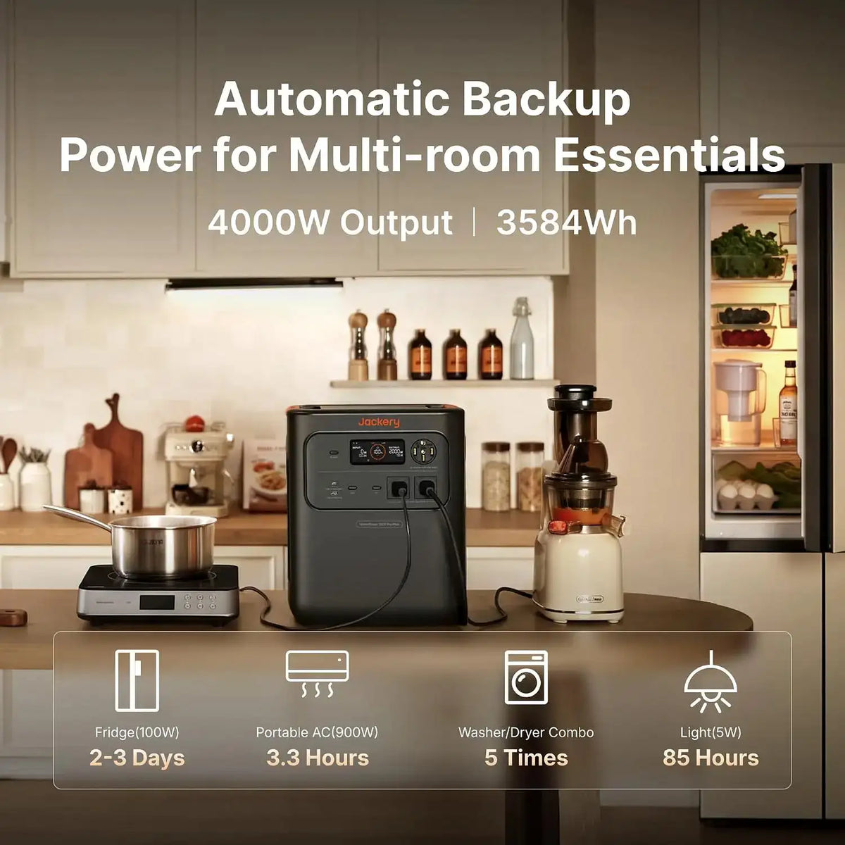 Jackery HP3600 Pro Max Power Station with 16.4ft (5m) Extension Cable, 3579Wh LiFePO4 Battery, 2000W 120V / 4000W 240V Output, Emergency Home Backup & RV