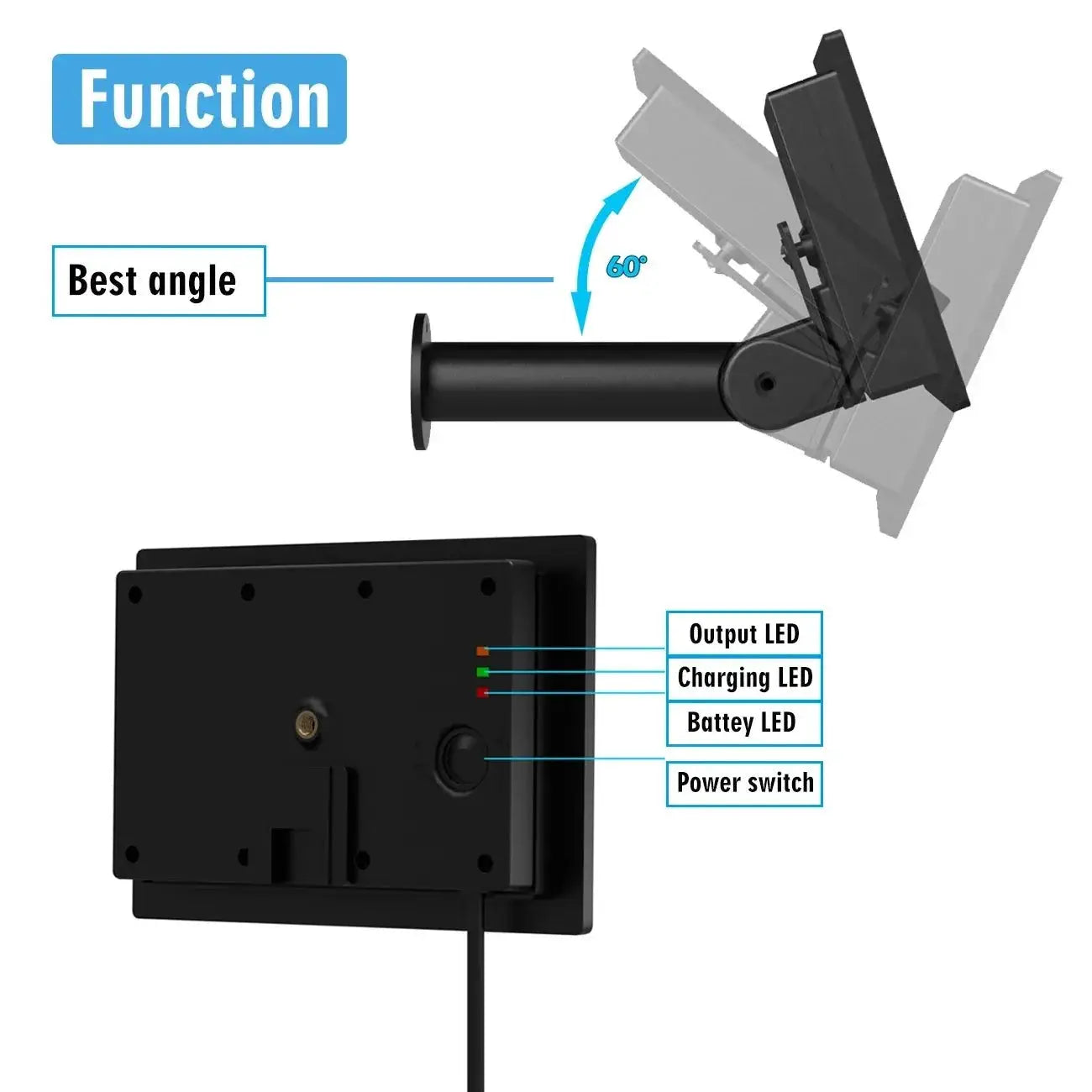 4W Waterproof Solar Panel 5V Output Micro USB Type C For 18650 Battery Charging - stepyours.com