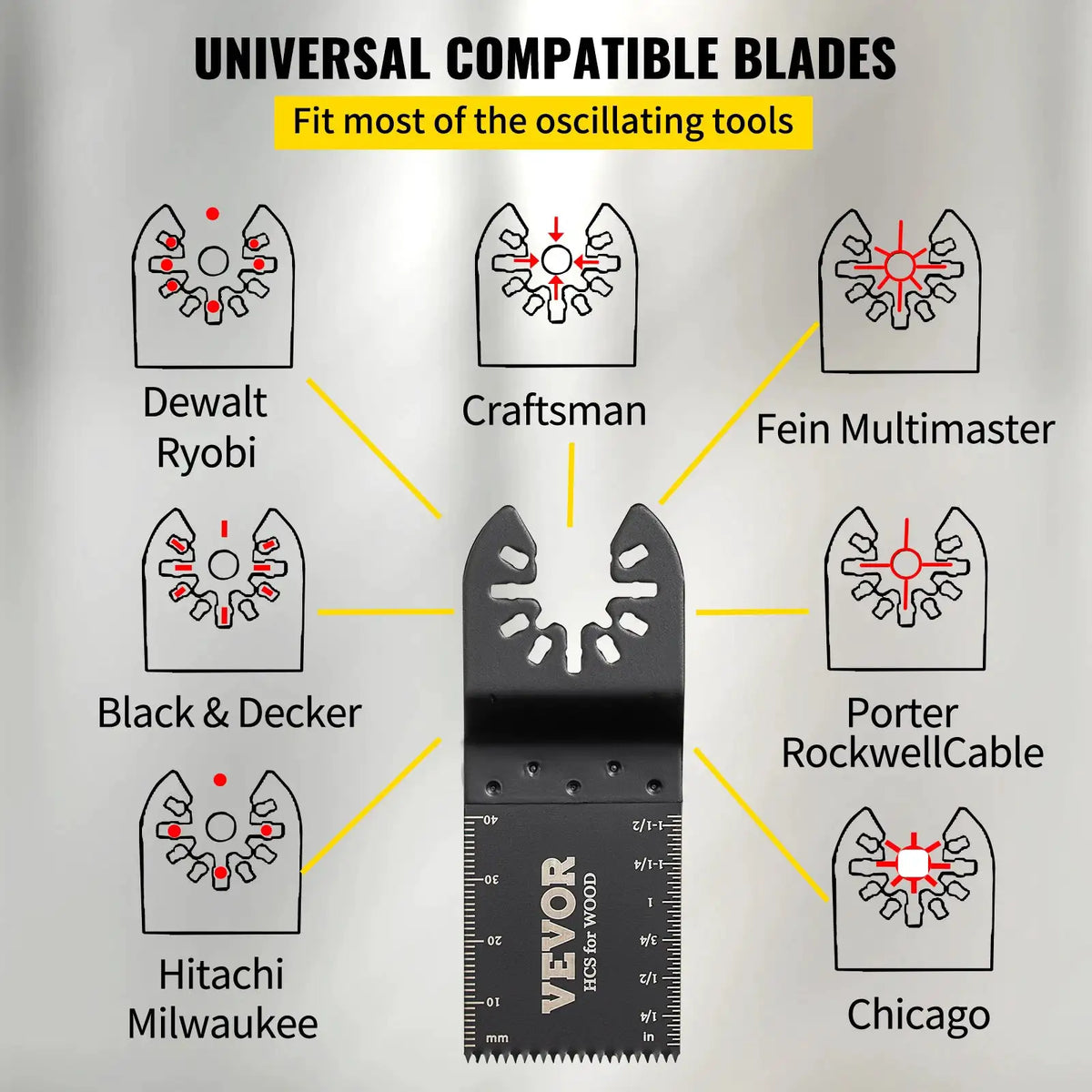 Oscillating Saw Blades Wood Kit — product image 3
