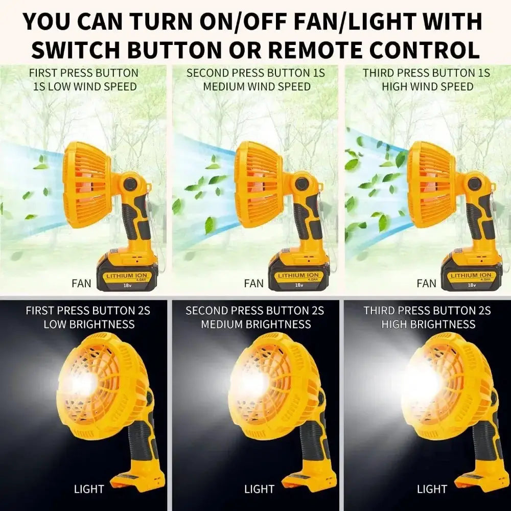 Remote Controlled Portable Jobsite Fan With LED Light