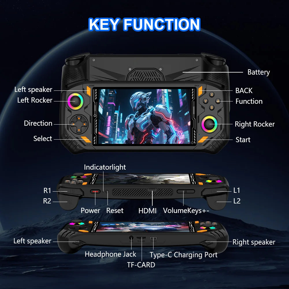 Game Console for Portable Fun