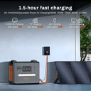 Solarplay 2500W Portable Power Station