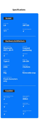 Bike Computer for Cyclists Precise Data