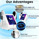 Myoslim 6500W EMS RF - Advanced Fat Sculpting