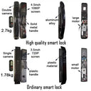 Smart Door Lock - Face Recognition Wifi
