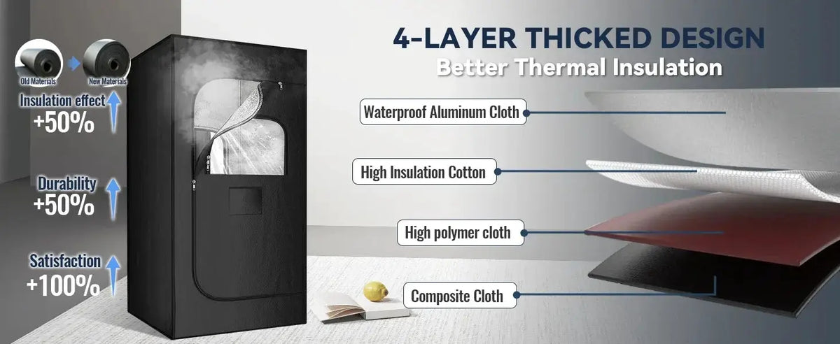 Relaxing Home Sauna for Personal Spa Use — product view 8